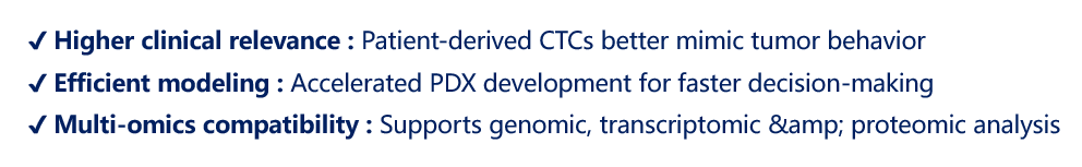 why choose our Platform.png