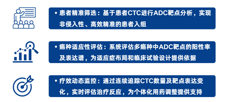 ADC靶点-1.png